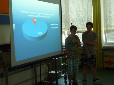 Prezentace absolventských prací deváťáků 2014