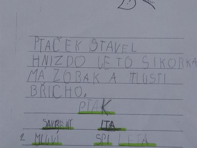 Tvořivé psaní
