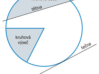 Obrázek 5211 