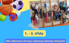 Titulní obrázek k příspěvku Přihlašování ve šk. roce 22/23