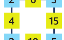 Titulní obrázek k příspěvku 16. - 20.března