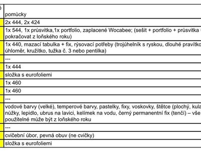 Obrázek 39466 