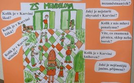 Titulní obrázek k příspěvku Projekt Šance